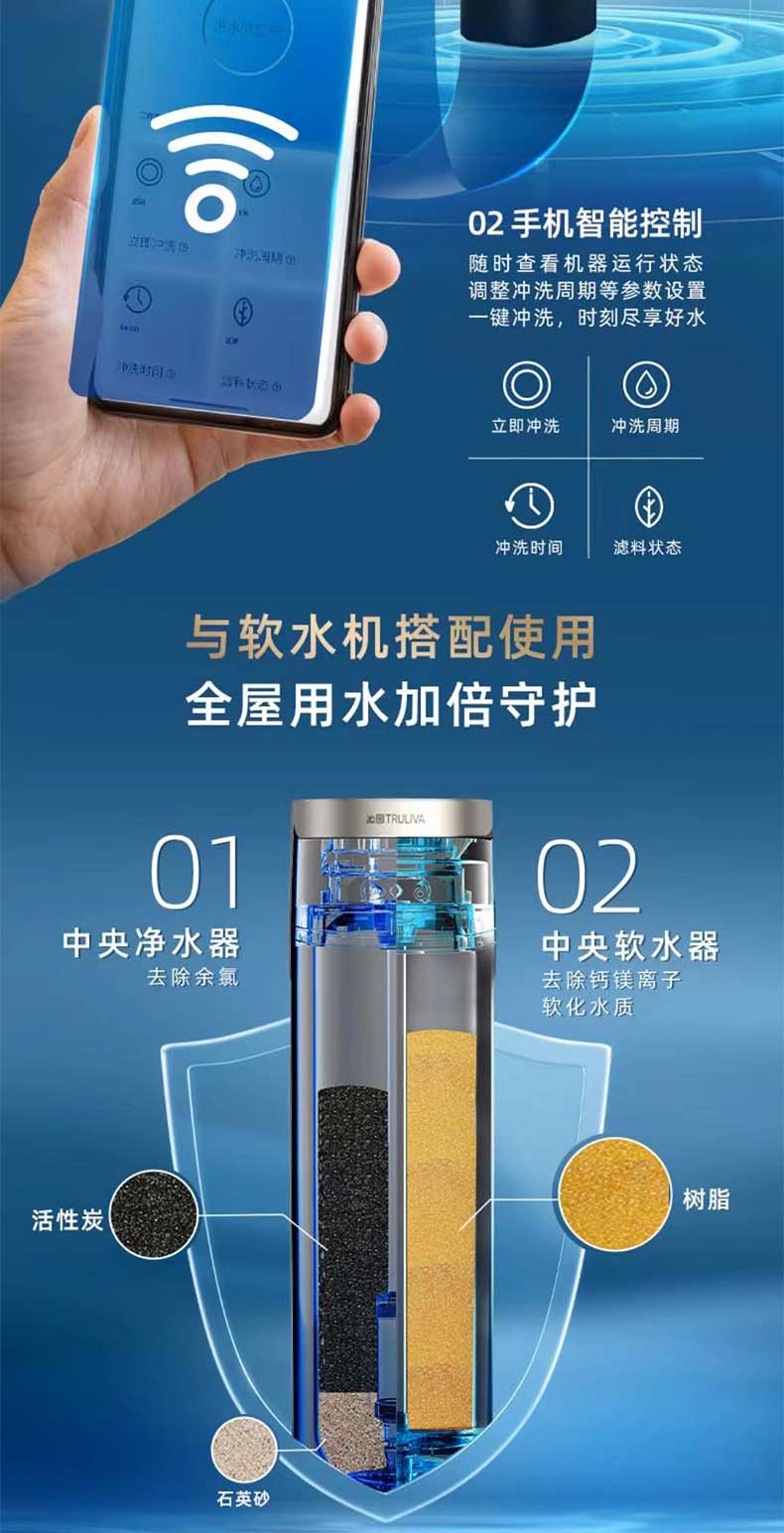 沁园中央净水器